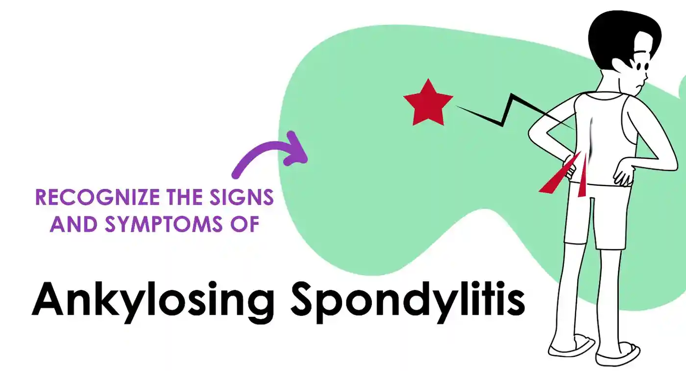 recognize the signs and symptoms of